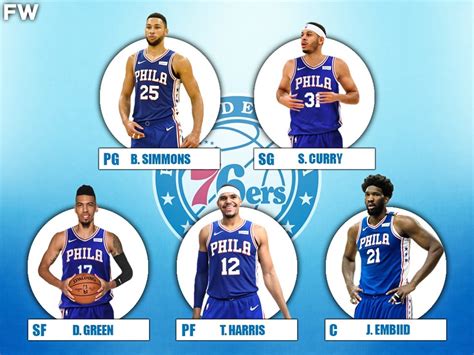 76ers roster stats